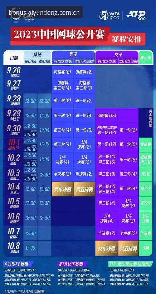 爱体育官网优惠多cn赛事数据怎么用？我玩了三个月，说点大实话