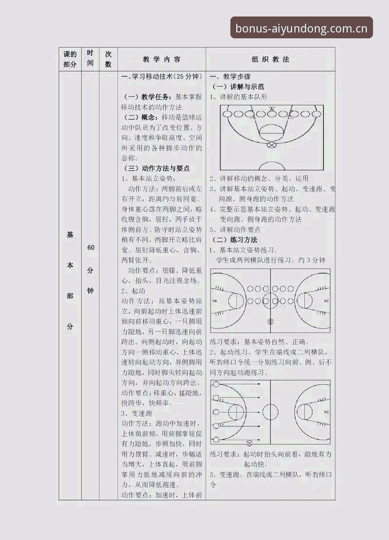 爱体育平台篮球数据使用指南：从基础操作到自定义统计的完整路径